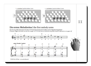 Bandoneonschule - Bandoneonnoten für Anfänger – Bild 2