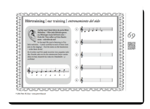 Bandoneonschule - Bandoneonnoten für Anfänger – Bild 5