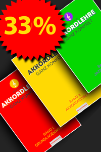 „Akkordlehre ganz konkret“- das Komplettpaket zum Sparpreis Angebot-3-Bände-Akkordlehre von Peter M. Haas