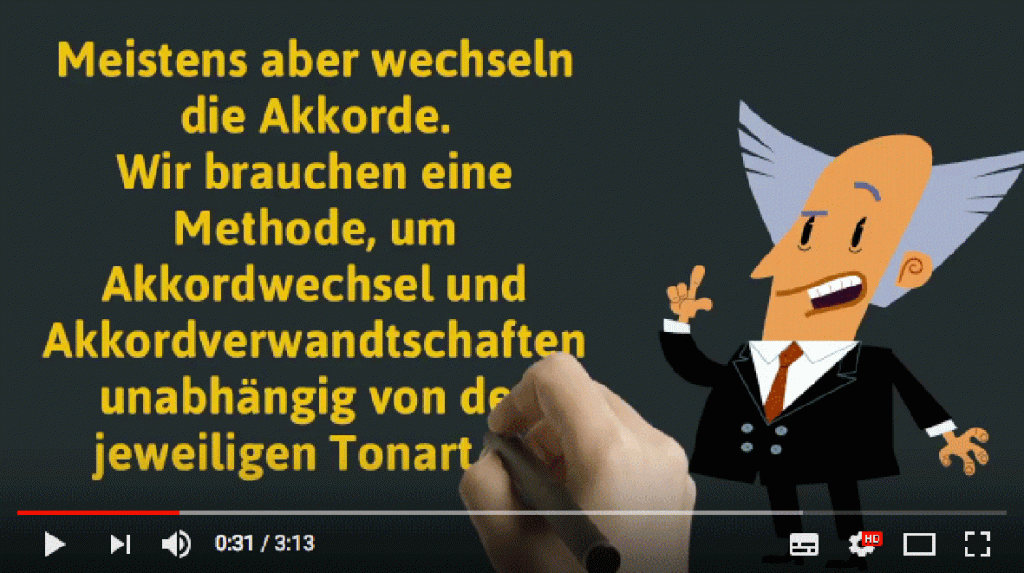 Bild aus Einführungsvideo You Tube zur Akkordlehre